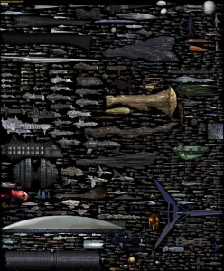 size_comparison_klein